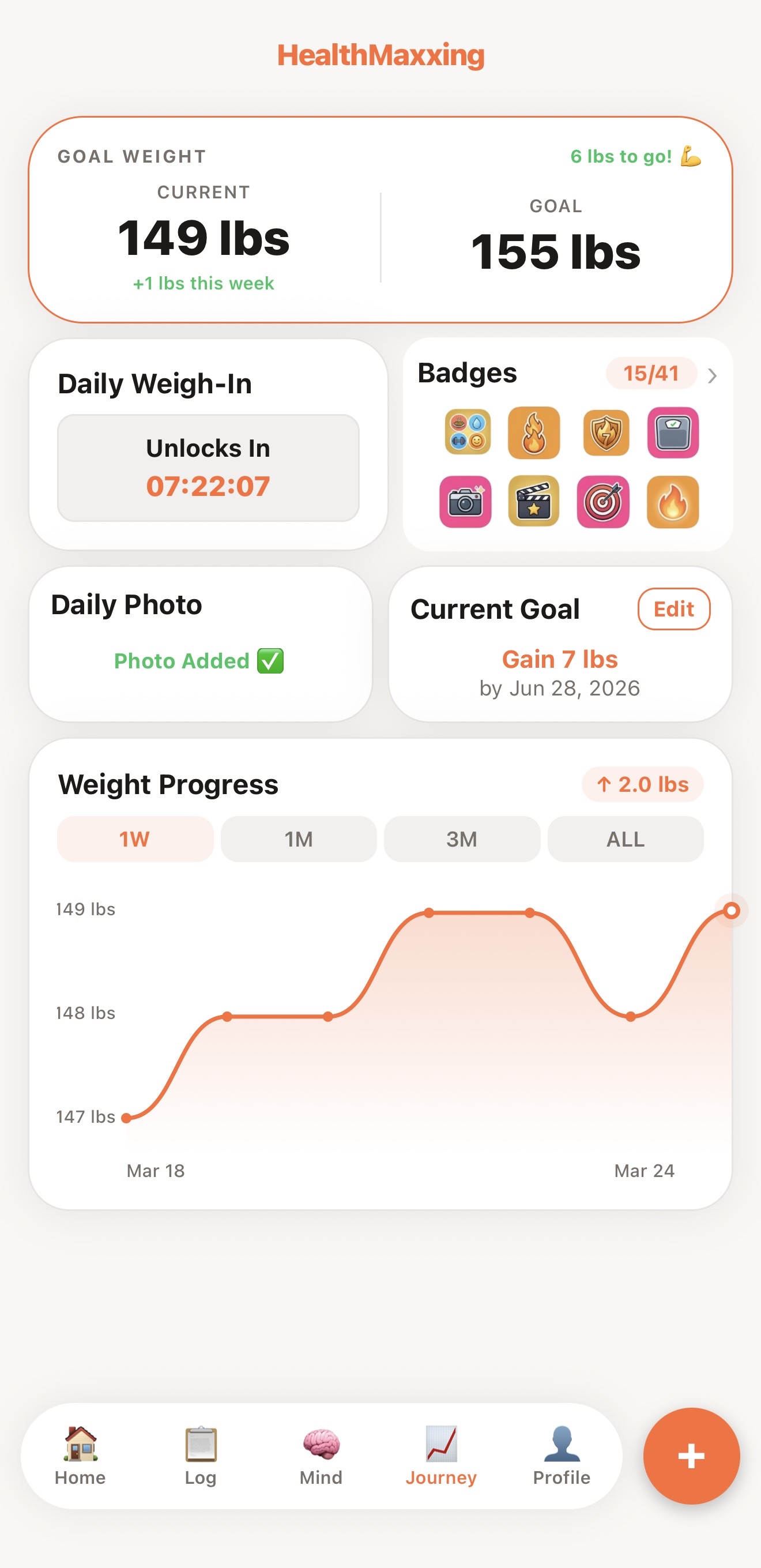 Badges & Journey